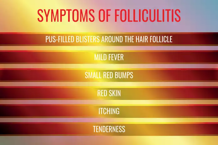 Folliculitis Signs and Symptoms Include 